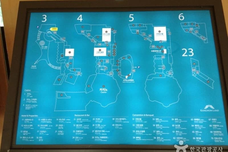 Kangwon Land Casino 5